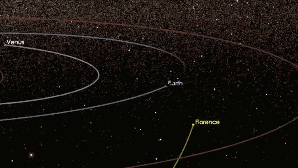 Die Erde bekommt Besuch: Asteroid Florence nähert sich am 1. September