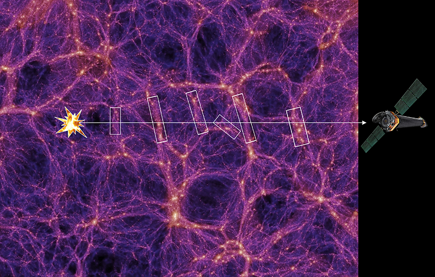 Wo versteckt das Universum seine fehlende Masse?