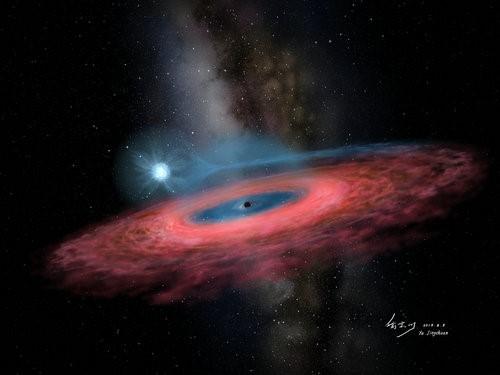 Wenn ein Schwarzes Loch einfach zu groß ist