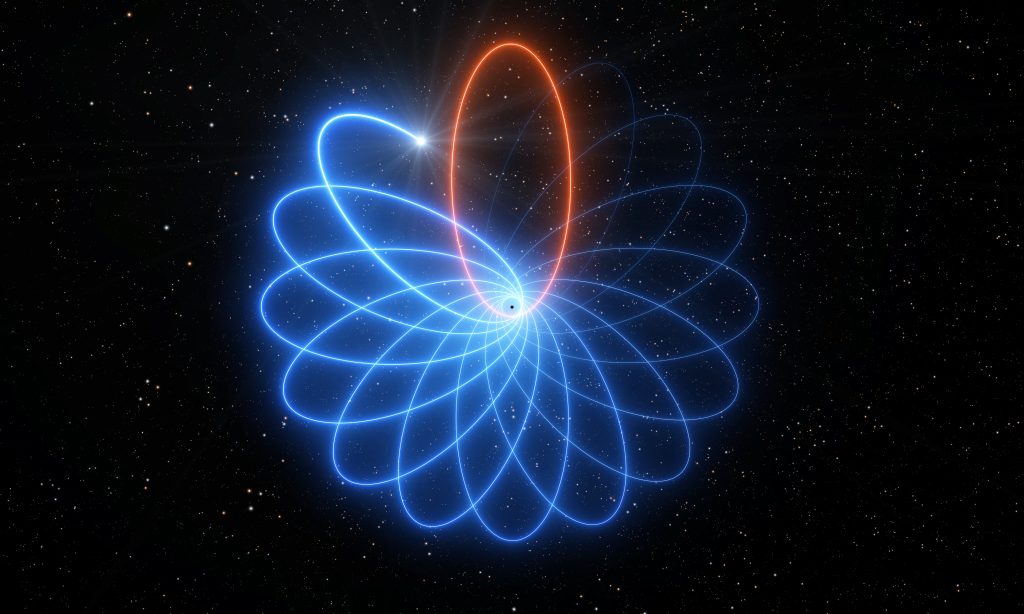Einstein hatte Recht – und Sagittarius A* ist ein riesiges Schwarzes Loch